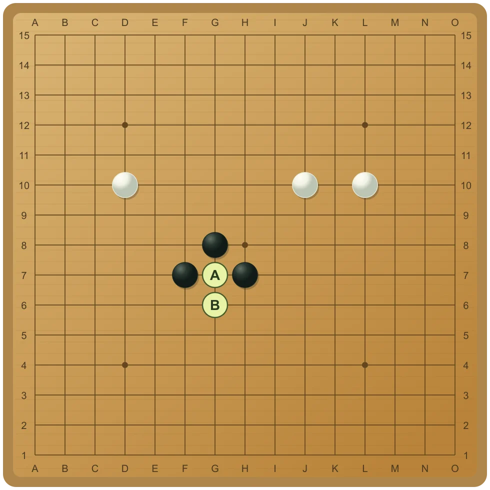 모양의 이름보다 다음 연결점을 찾기 — 흑 차례. G7(A)은 가로 F7·H7을 잇고, G6(B)은 G8과 세로 연결을 준비합니다. 후보의 역할을 비교하는 그림이며 최선 수 판정은 아닙니다.