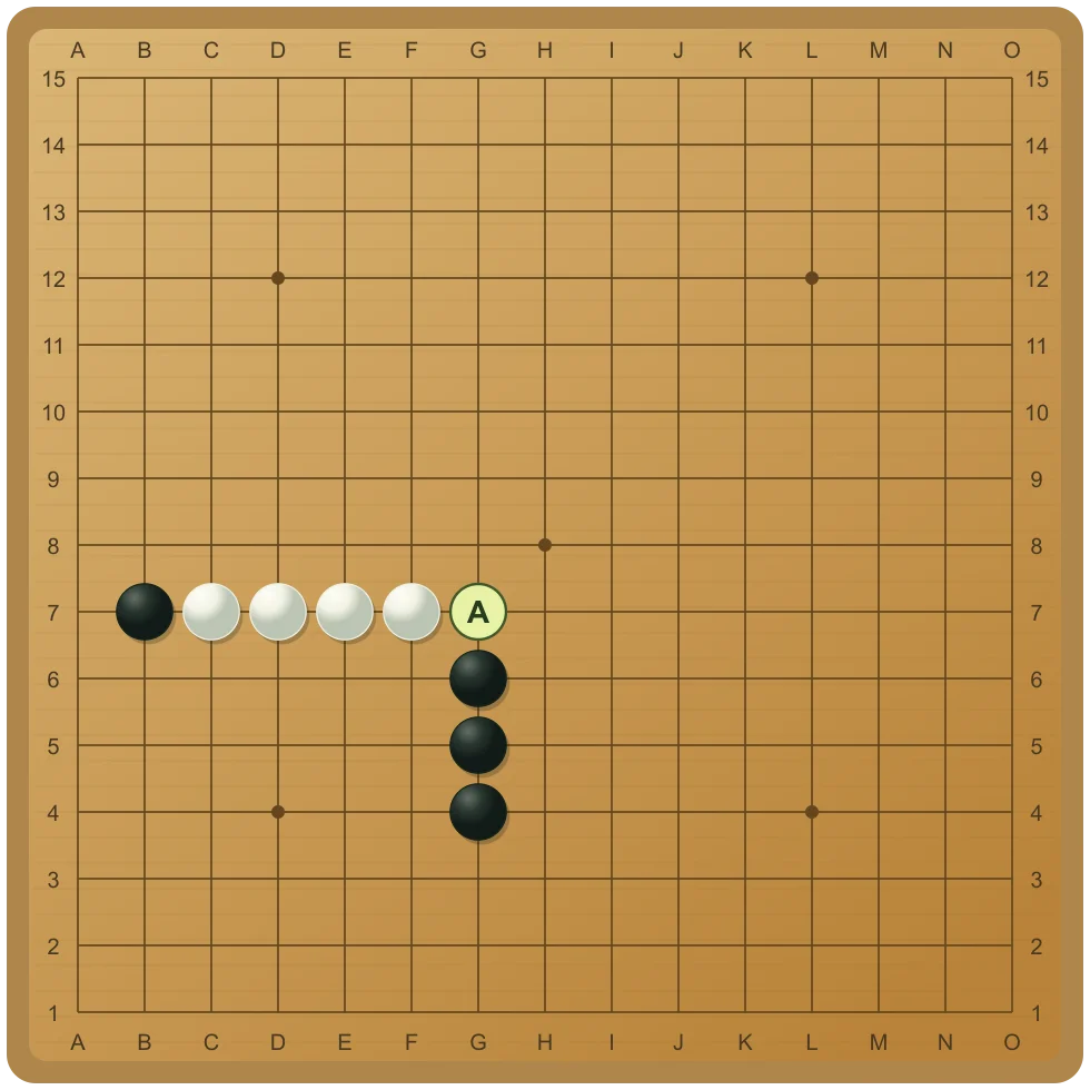 막는 한 수가 내 공격의 시작이 되는 판 — 흑 차례. 백 C7–F7은 G7에서 다섯 개가 됩니다. G7을 막으면 흑 G4–G7의 양 끝 G3·G8이 열립니다.