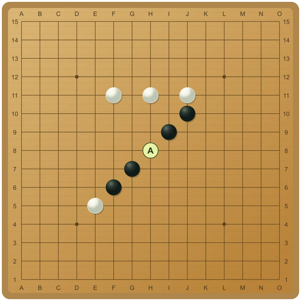 대각선의 끊어진 4도 같은 위협 — 흑 F6·G7·I9·J10을 대각선으로 읽으면 H8 하나만 비어 있습니다.