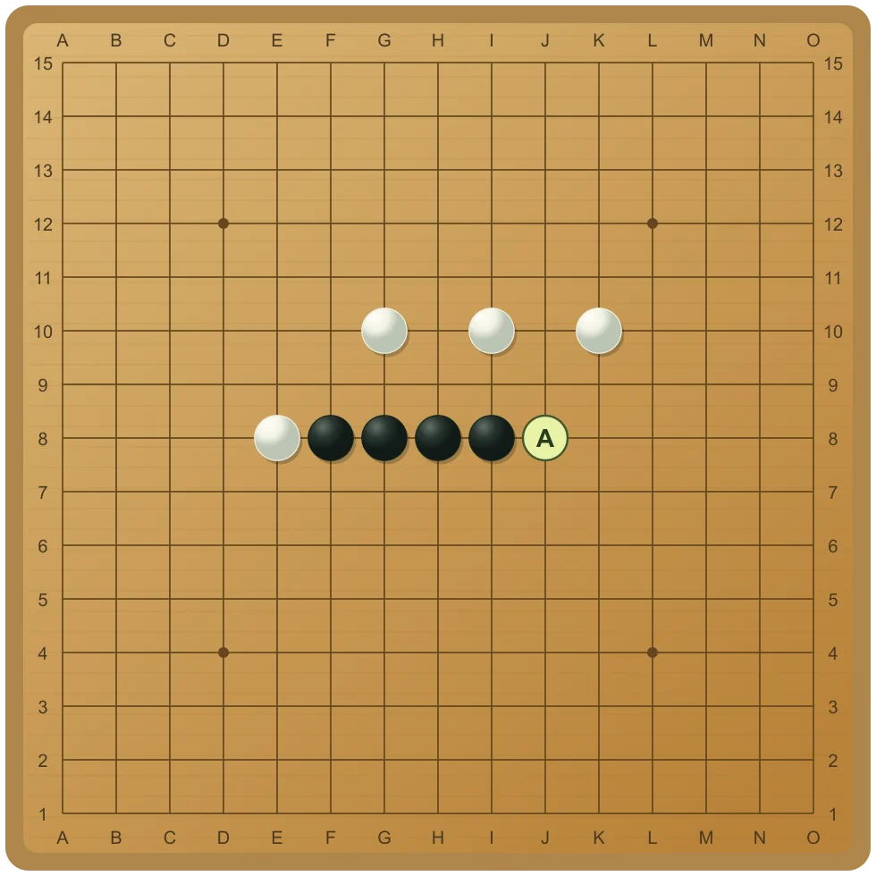 흑 차례: 지금 다섯 개를 완성할 수 있나요? — 흑 F8·G8·H8·I8, 백 E8. 왼쪽은 막혀 있지만 J8은 비어 있습니다.