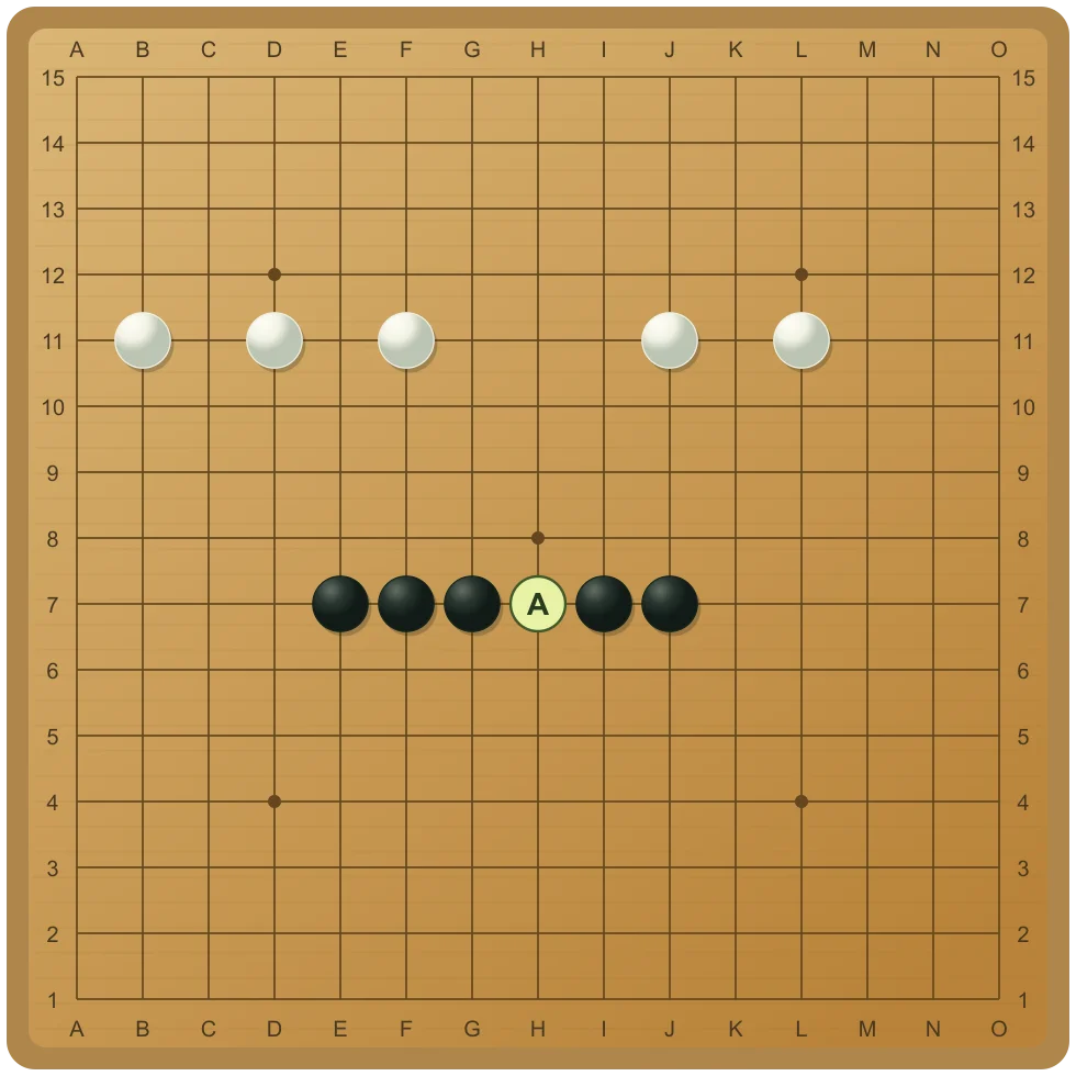 같은 한 수도 규칙에 따라 결과가 다릅니다 — 흑 차례. H7에 두면 E7–J7의 여섯 돌이 이어집니다. 오목킹 자유 오목에서는 승리하고, 렌주 흑에게는 이 배치의 장목이 금수입니다.